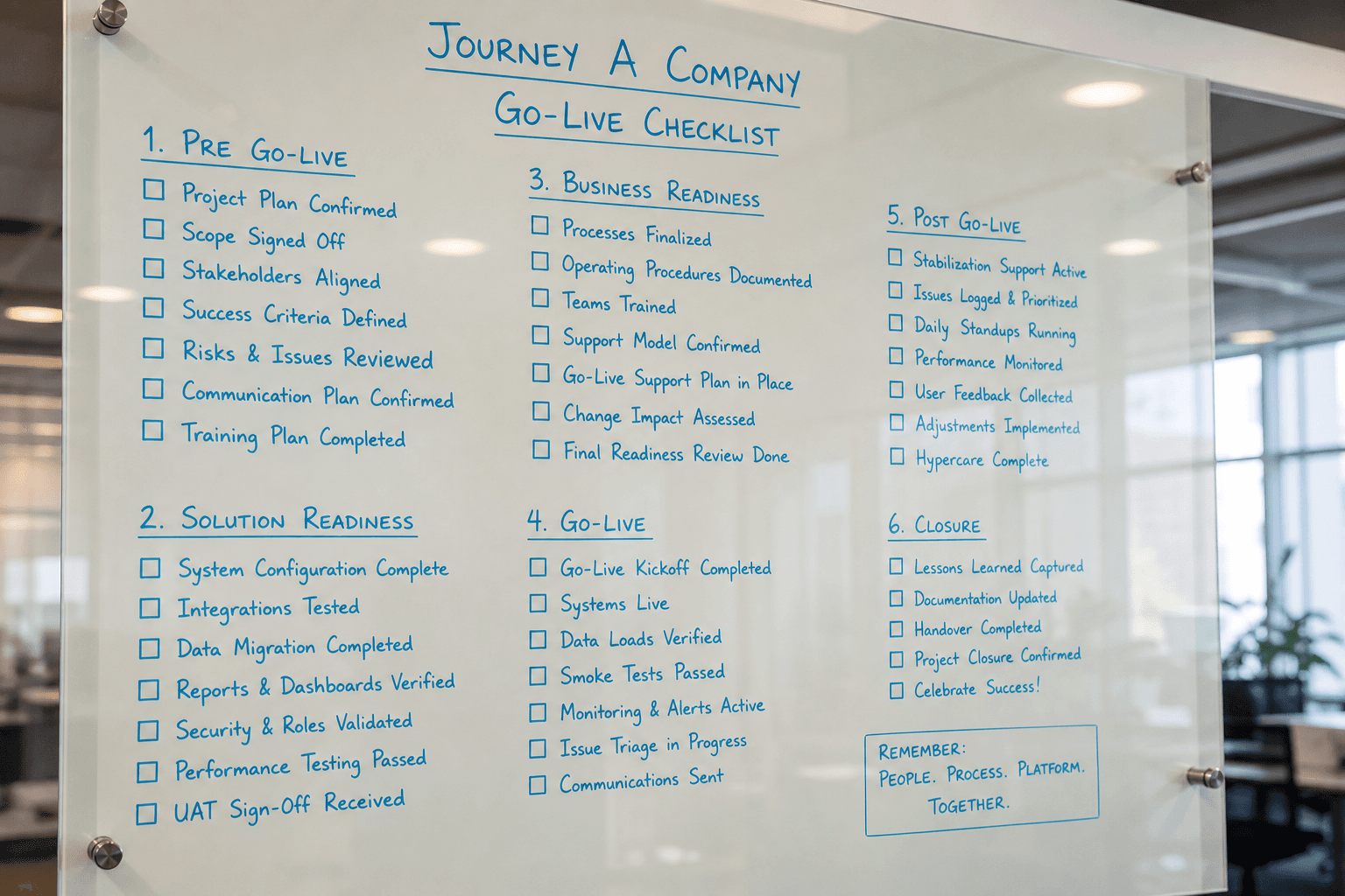 Journey A — Company go-live